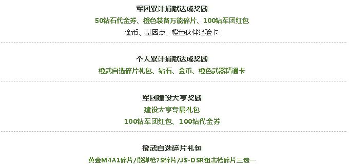 ���궷�޹�������������ȫ������Ϯ�