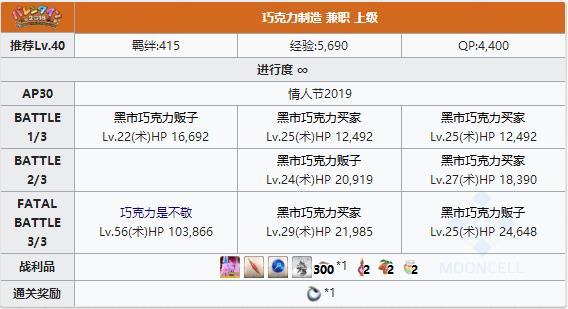 FGO2019���˽��ϼ����ù���