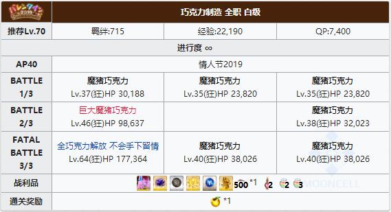 FGO2019���˽ڰ׼�������