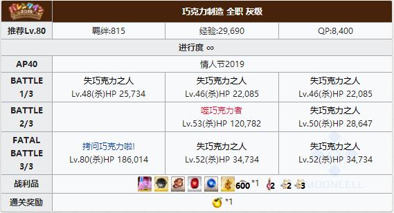 FGO2019���˽ڻҼ����ù���