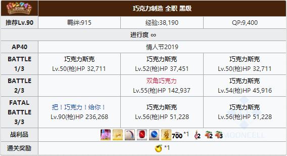 FGO2019���˽ںڼ����ù���