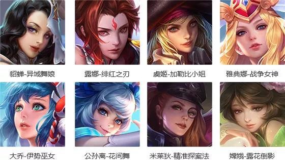 2019《王者荣耀》女神皮肤体验自选包奖励