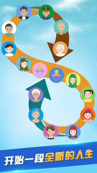 ���ڶ�������������ô����