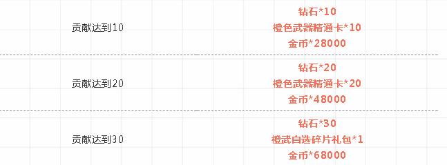 ���궷�޹��������Ž�������