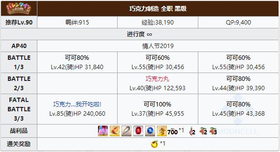 FGO2019���˽ںڼ��ﱾ����