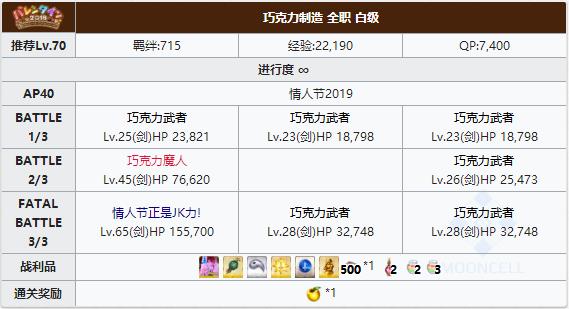 FGO2019���˽ڰ׼���������