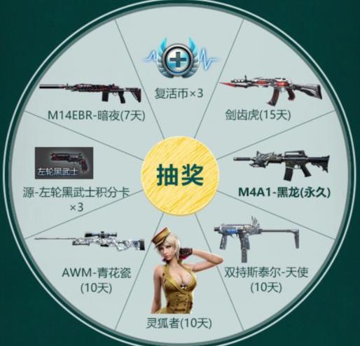 CF���δ������������������