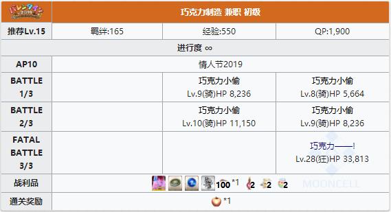 FGO2019���˽ڳ������ù���