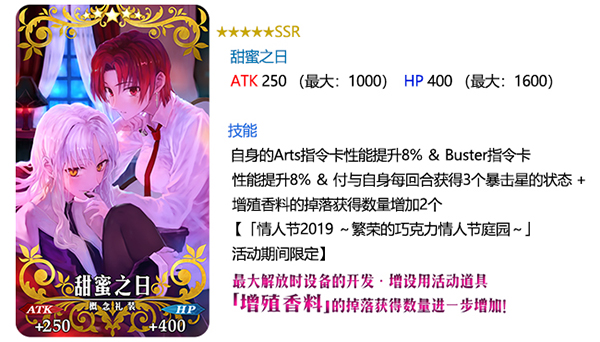 FGO��ʱ����˽�2019����