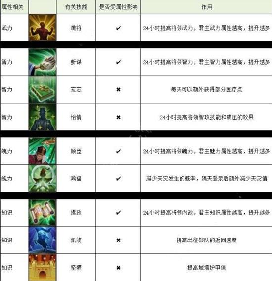 ��������������ξ���ѡ����