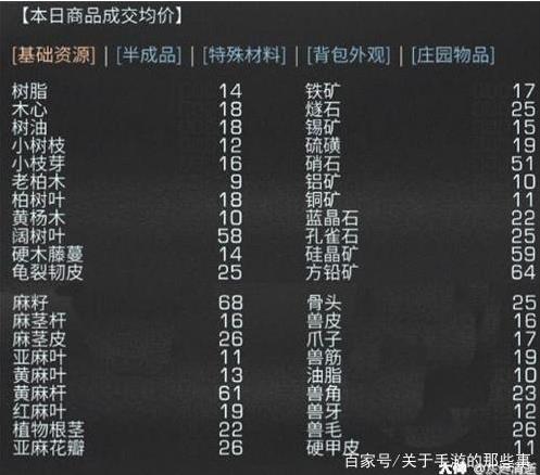 ������֮�������µ��95ʽ����