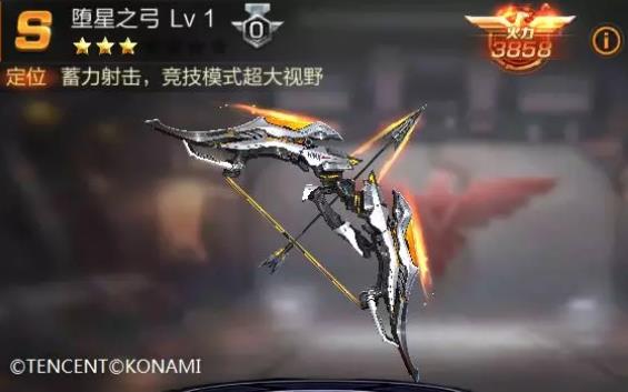 ���궷�޹���������֮�����Լ��ܽ���