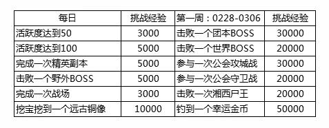 ���ҽ�MT4���۹���սѰ���