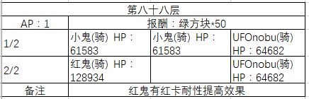 《FGO》80-90层副本阳炎级配置一览