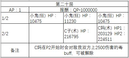 《FGO》10-20层副本阳炎级配置一览