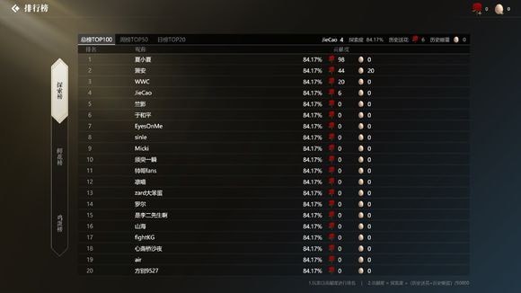 《隐形守护者》全成就难点攻略