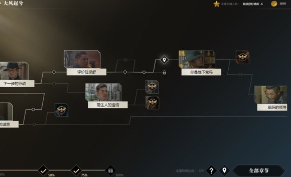 《隐形守护者》全成就难点攻略