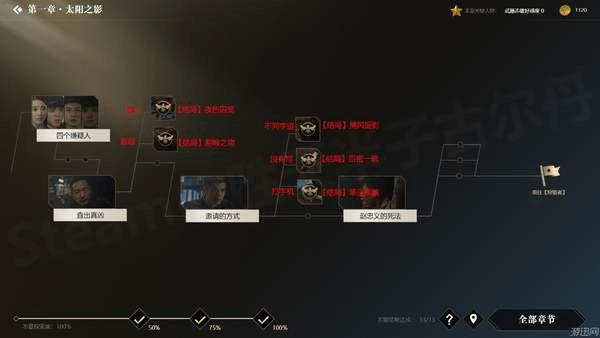 �������ػ��ߡ�ȫ��ַ�֧ͼ��һ��