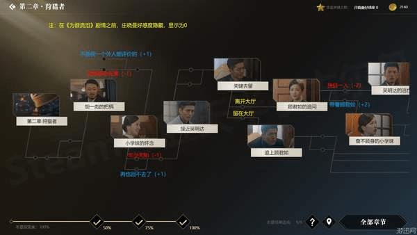 �������ػ��ߡ�ȫ��ַ�֧ͼ��һ��