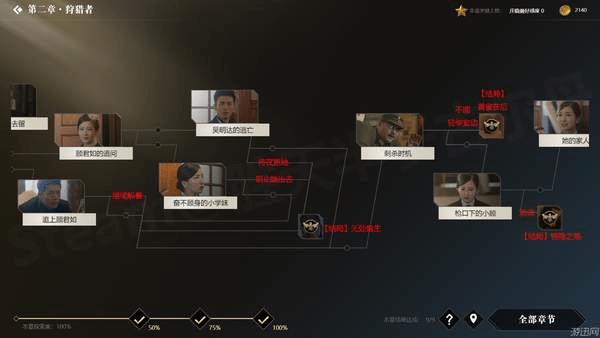 �������ػ��ߡ�ȫ��ַ�֧ͼ��һ��