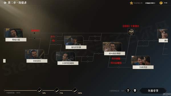 �������ػ��ߡ�ȫ��ַ�֧ͼ��һ��