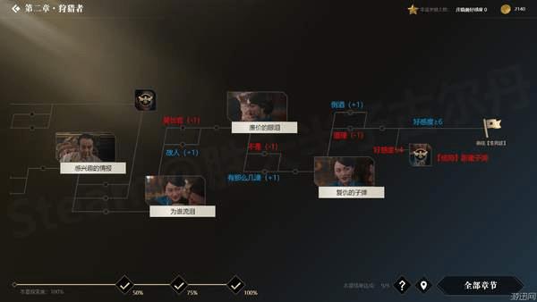 �������ػ��ߡ�ȫ��ַ�֧ͼ��һ��