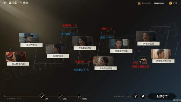 �������ػ��ߡ�ȫ��ַ�֧ͼ��һ��