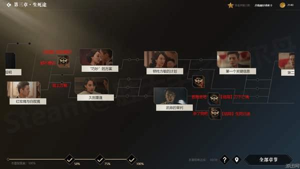 �������ػ��ߡ�ȫ��ַ�֧ͼ��һ��