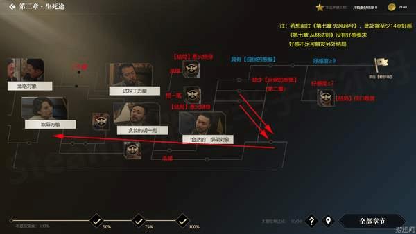 �������ػ��ߡ�ȫ��ַ�֧ͼ��һ��