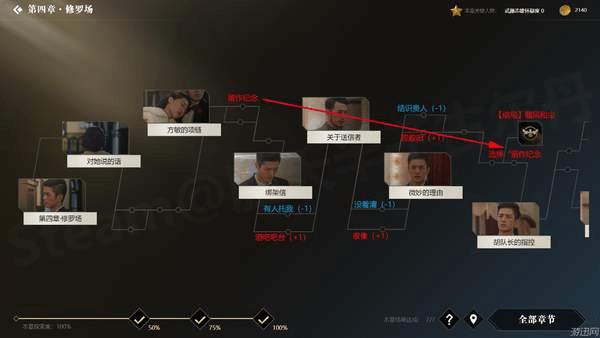 �������ػ��ߡ�ȫ��ַ�֧ͼ��һ��