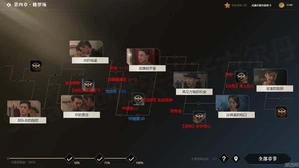 �������ػ��ߡ�ȫ��ַ�֧ͼ��һ��