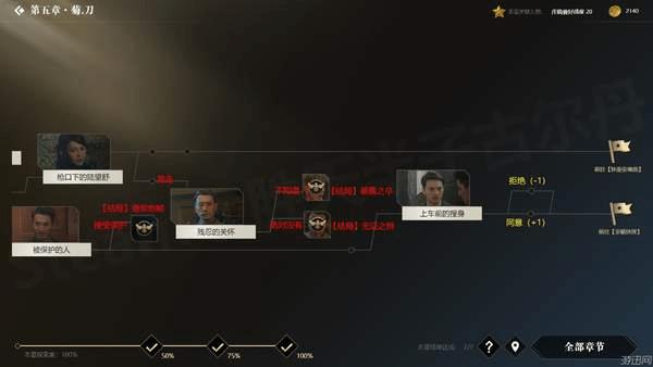 �������ػ��ߡ�ȫ��ַ�֧ͼ��һ��