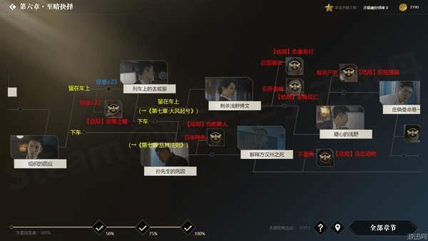 �������ػ��ߡ�ȫ��ַ�֧ͼ��һ��