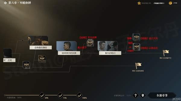 �������ػ��ߡ�ȫ��ַ�֧ͼ��һ��