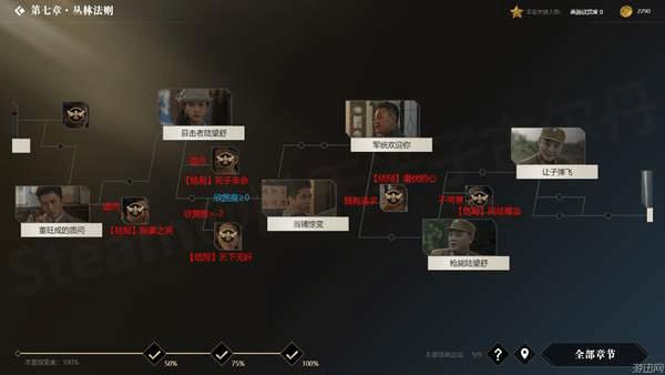 �������ػ��ߡ�ȫ��ַ�֧ͼ��һ��