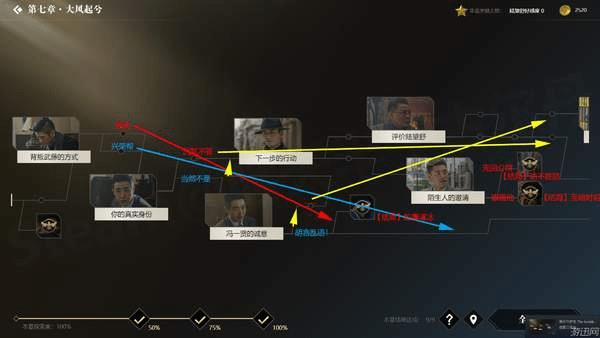 �������ػ��ߡ�ȫ��ַ�֧ͼ��һ��