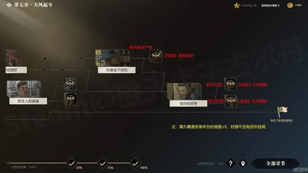 �������ػ��ߡ�ȫ��ַ�֧ͼ��һ��