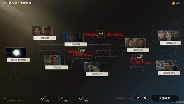 �������ػ��ߡ�ȫ��ַ�֧ͼ��һ��