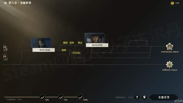 �������ػ��ߡ�ȫ��ַ�֧ͼ��һ��