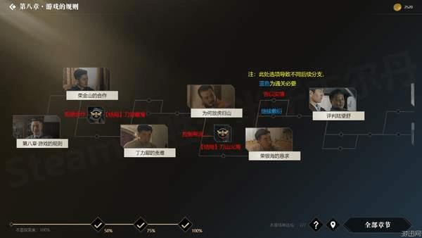 �������ػ��ߡ�ȫ��ַ�֧ͼ��һ��