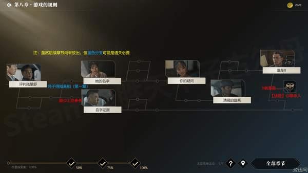 �������ػ��ߡ�ȫ��ַ�֧ͼ��һ��