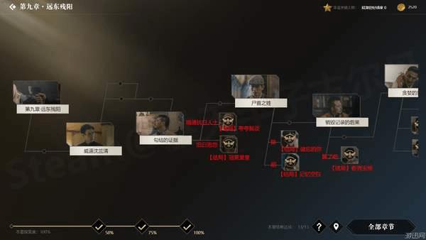 �������ػ��ߡ�ȫ��ַ�֧ͼ��һ��