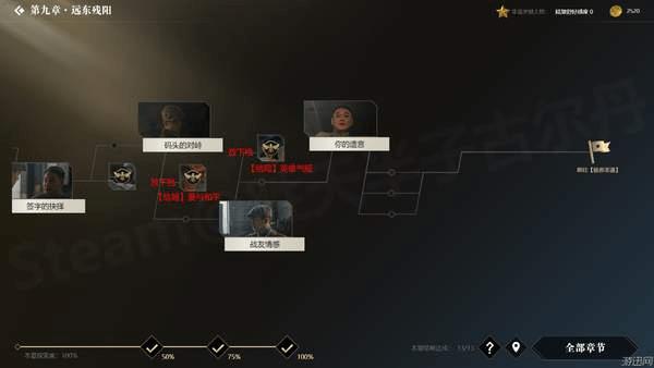 �������ػ��ߡ�ȫ��ַ�֧ͼ��һ��