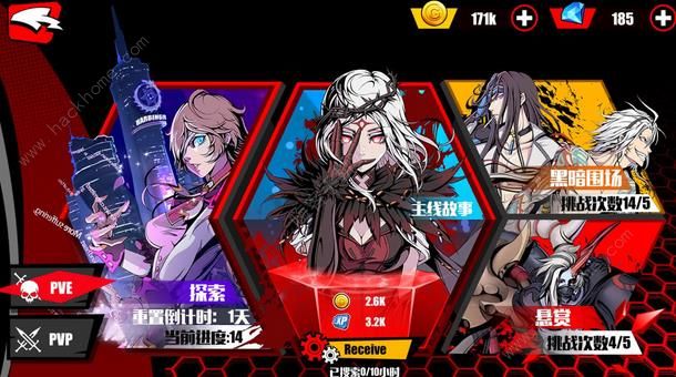 ������Harbingers��ǰ�ڷ�չ����