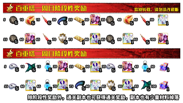 FGO���ְ�����������ʲô_FGO���ְ����������������