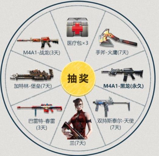 CF���ο�ѧ���������