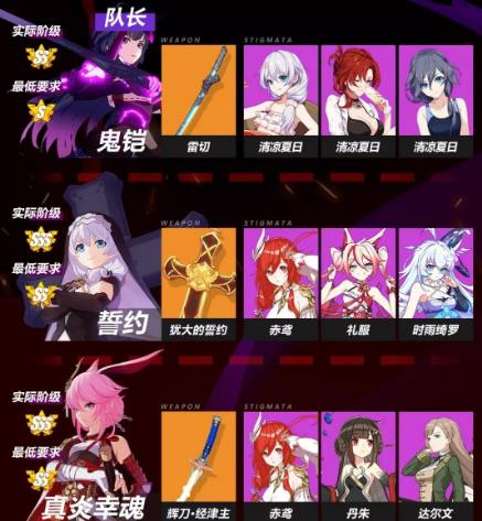 ����3ʥŮս��������_����3ս������ô��