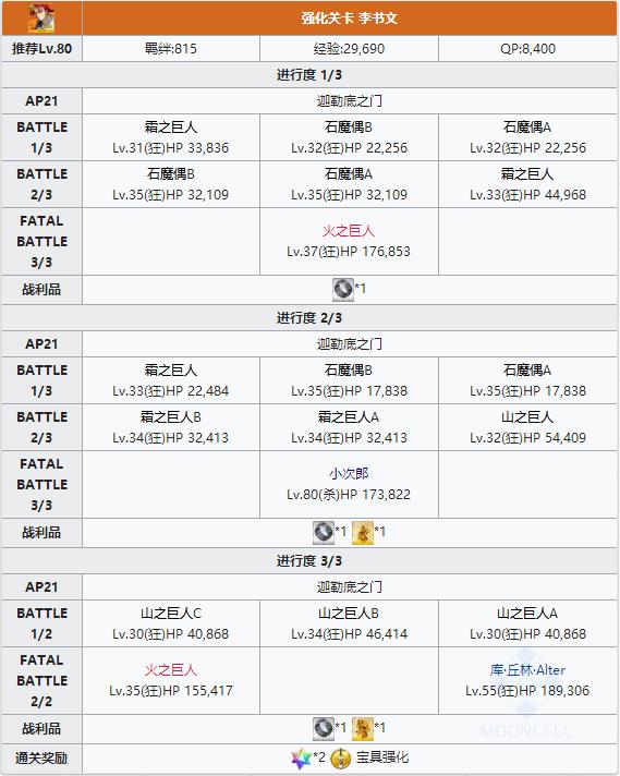 《FGO》李书文宝具本怎么样