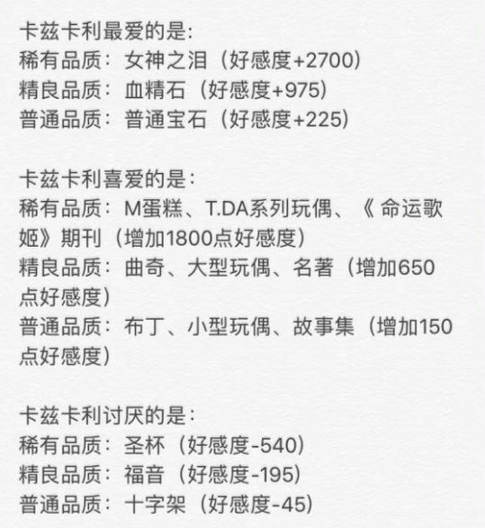 《命运歌姬》好感度送礼攻略