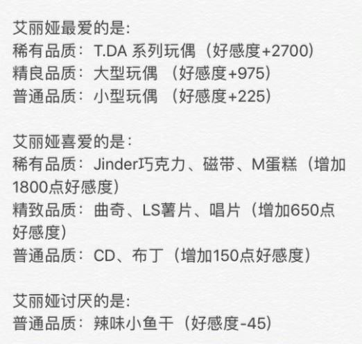 《命运歌姬》好感度送礼攻略